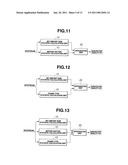 VIDEO QUALITY OBJECTIVE ASSESSMENT METHOD, VIDEO QUALITY OBJECTIVE ASSESSMENT APPARATUS, AND PROGRAM diagram and image