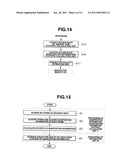 VIDEO QUALITY OBJECTIVE ASSESSMENT METHOD, VIDEO QUALITY OBJECTIVE ASSESSMENT APPARATUS, AND PROGRAM diagram and image