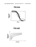 VIDEO QUALITY OBJECTIVE ASSESSMENT METHOD, VIDEO QUALITY OBJECTIVE ASSESSMENT APPARATUS, AND PROGRAM diagram and image