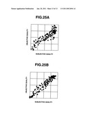 VIDEO QUALITY OBJECTIVE ASSESSMENT METHOD, VIDEO QUALITY OBJECTIVE ASSESSMENT APPARATUS, AND PROGRAM diagram and image