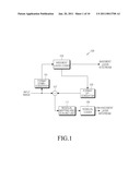 METHOD AND APPARATUS FOR CODING AND DECODING COLOR CHANNELS IN LAYERED VIDEO CODING AND DECODING diagram and image