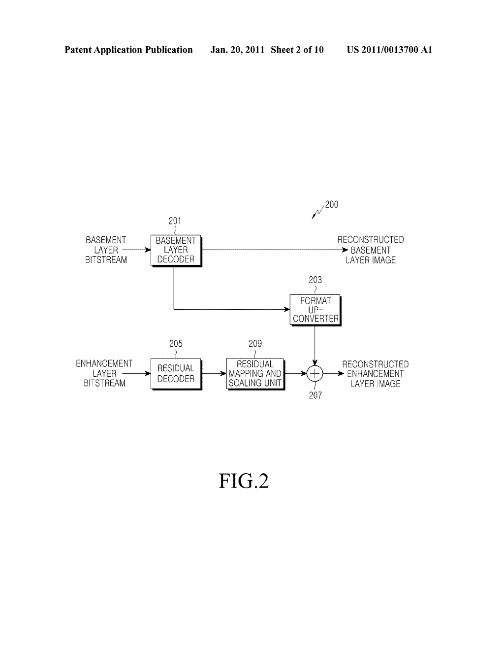 METHOD AND APPARATUS FOR CODING AND DECODING COLOR CHANNELS IN LAYERED VIDEO CODING AND DECODING - diagram, schematic, and image 03