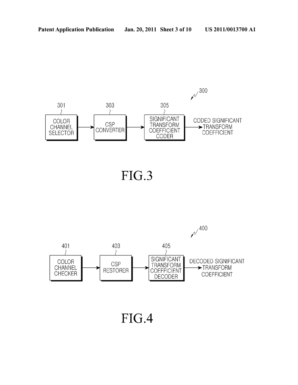 METHOD AND APPARATUS FOR CODING AND DECODING COLOR CHANNELS IN LAYERED VIDEO CODING AND DECODING - diagram, schematic, and image 04