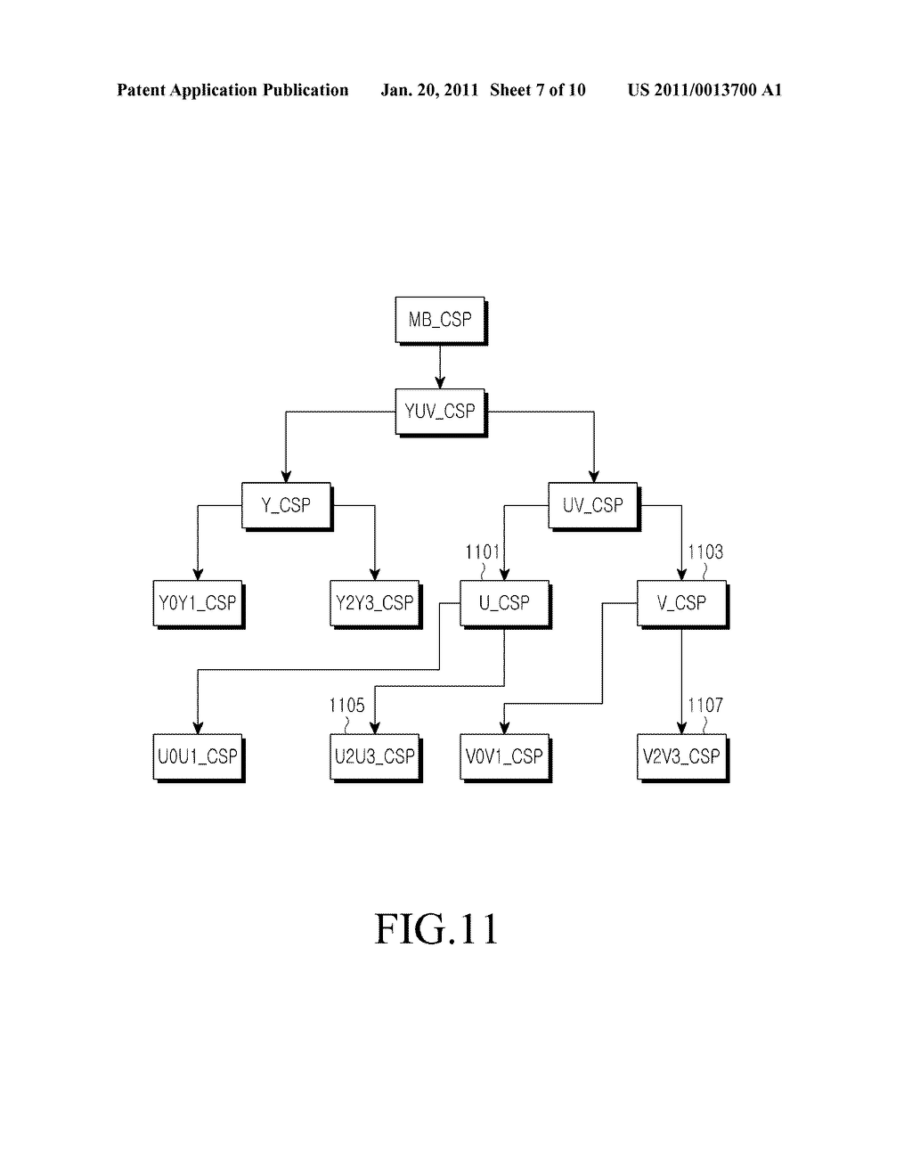 METHOD AND APPARATUS FOR CODING AND DECODING COLOR CHANNELS IN LAYERED VIDEO CODING AND DECODING - diagram, schematic, and image 08