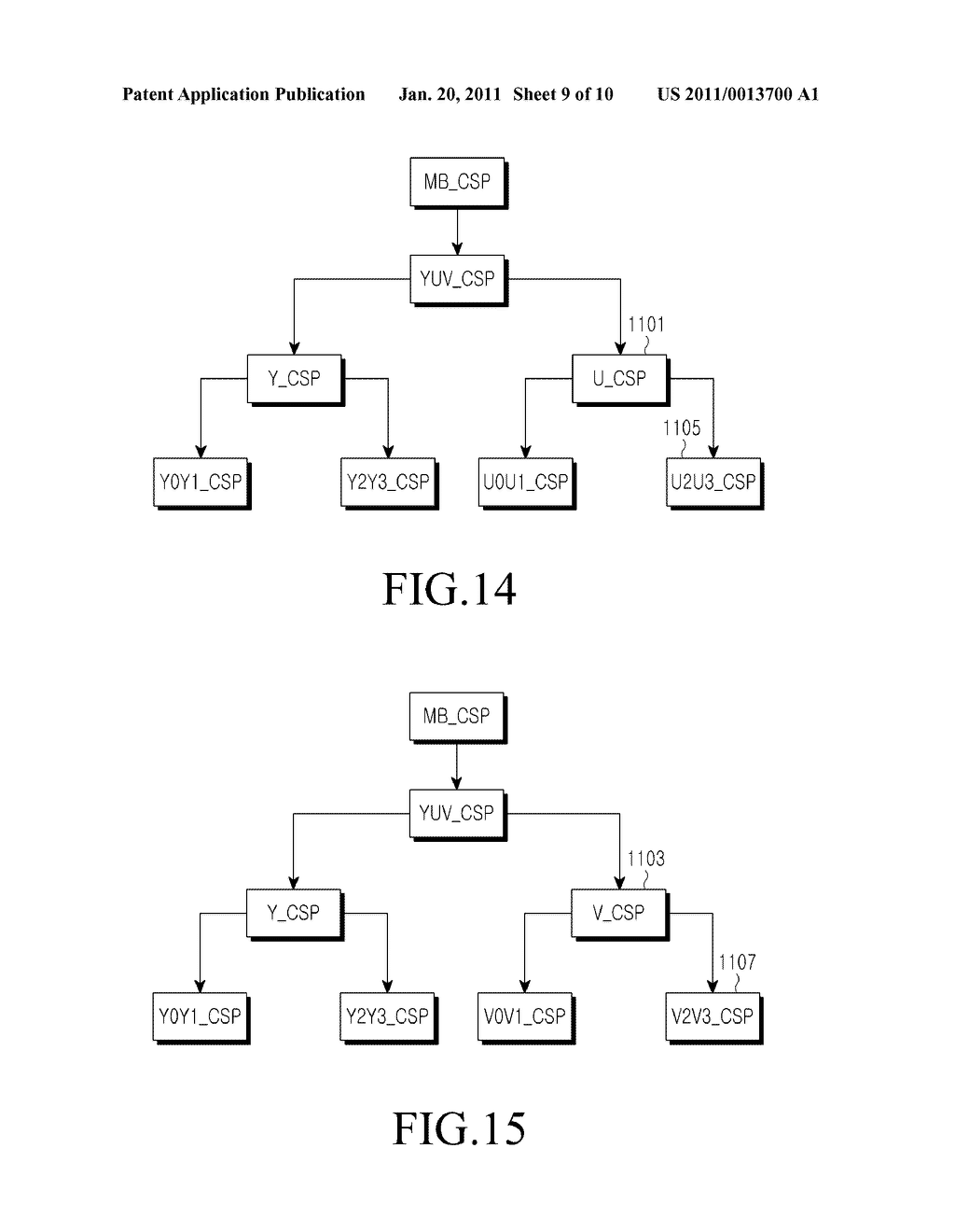 METHOD AND APPARATUS FOR CODING AND DECODING COLOR CHANNELS IN LAYERED VIDEO CODING AND DECODING - diagram, schematic, and image 10