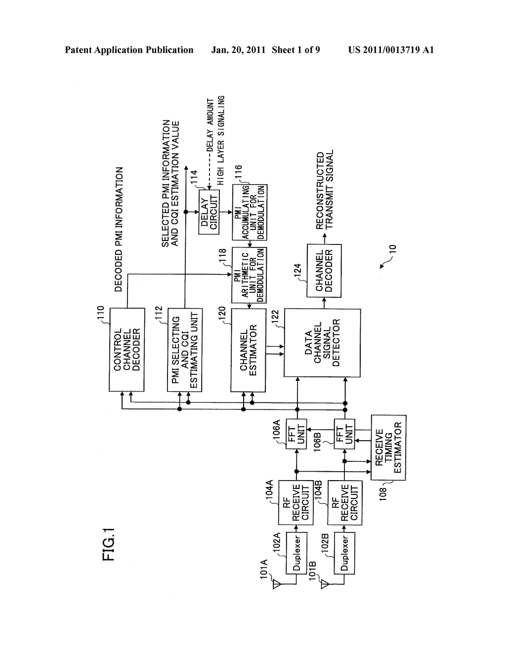 WEIGHTING FACTOR REPORTING METHOD IN A MIMO MOBILE COMMUNICATIONS SYSTEM, AND BASE STATION AND USER APPARATUS THAT ARE SUITABLE FOR USE IN THE METHOD - diagram, schematic, and image 02