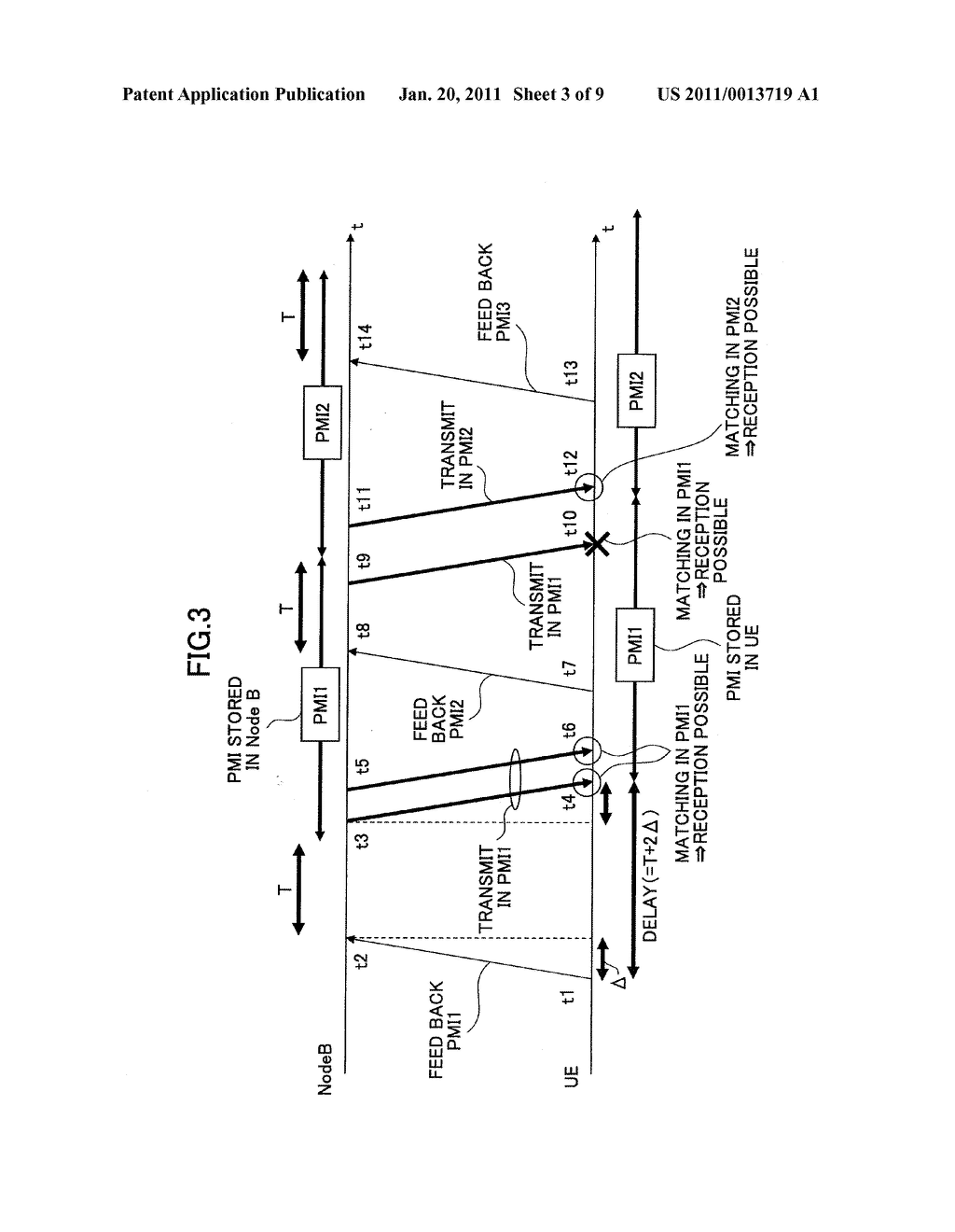 WEIGHTING FACTOR REPORTING METHOD IN A MIMO MOBILE COMMUNICATIONS SYSTEM, AND BASE STATION AND USER APPARATUS THAT ARE SUITABLE FOR USE IN THE METHOD - diagram, schematic, and image 04