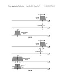 I/Q IMBALANCE ESTIMATION AND COMPENSATION FOR A TRANSMITTER AND A RECEIVER diagram and image