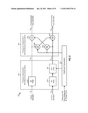 I/Q IMBALANCE ESTIMATION AND COMPENSATION FOR A TRANSMITTER AND A RECEIVER diagram and image