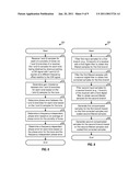 I/Q IMBALANCE ESTIMATION AND COMPENSATION FOR A TRANSMITTER AND A RECEIVER diagram and image