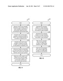 I/Q IMBALANCE ESTIMATION AND COMPENSATION FOR A TRANSMITTER AND A RECEIVER diagram and image