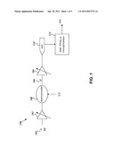 VARIABLE GAIN CONTROL FOR HIGH SPEED RECEIVERS diagram and image