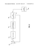 VARIABLE GAIN CONTROL FOR HIGH SPEED RECEIVERS diagram and image