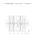 DELIVERING ADDITIONAL INFORMATION TO RECEIVING PARTIES FOR TEXT MESSAGING BASED CALLER ID diagram and image