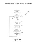 INFORMATION DEVICE diagram and image