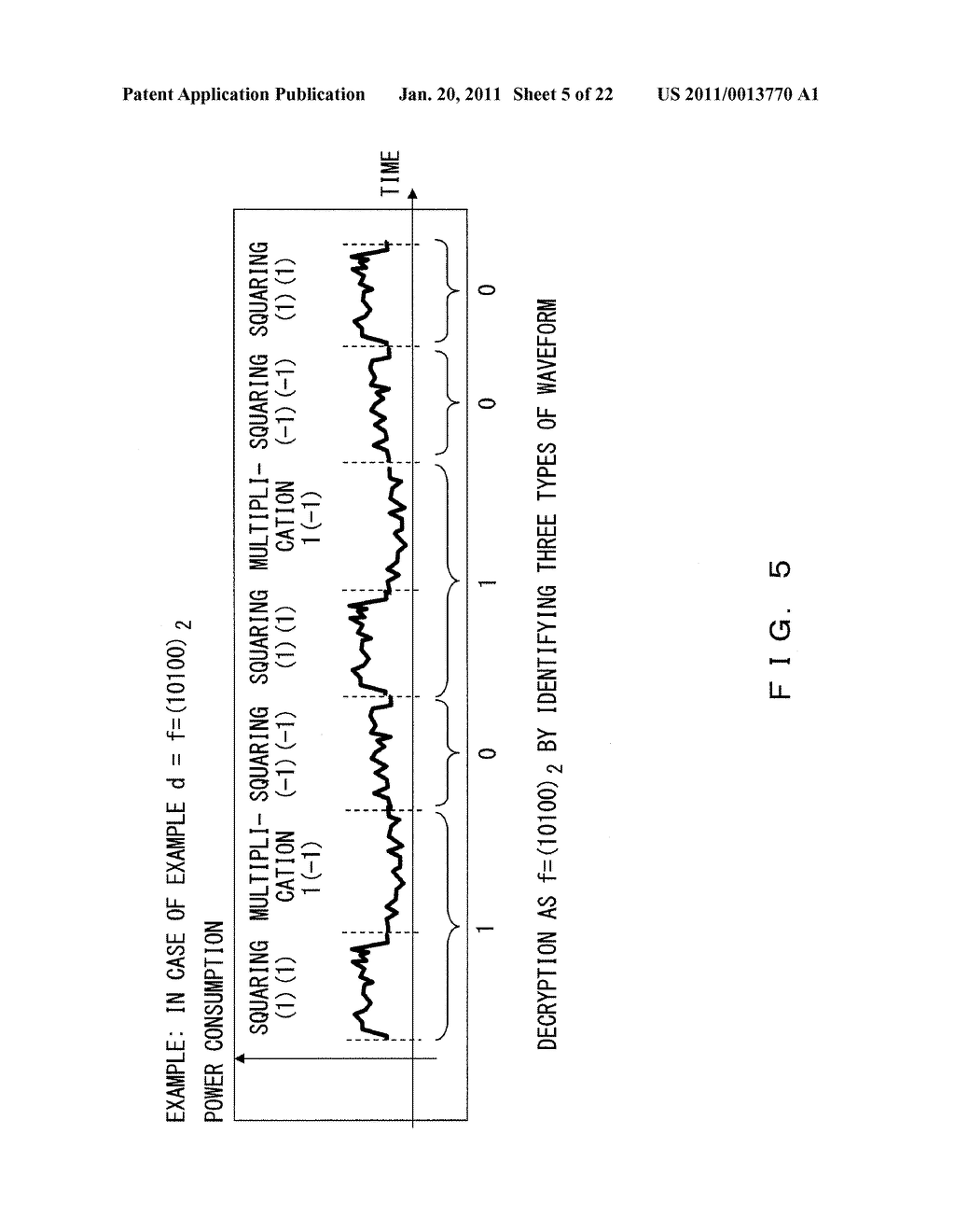 ENCRYPTING METHOD HAVING COUNTERMEASURE FUNCTION AGAINST POWER ANALYZING ATTACKS - diagram, schematic, and image 06