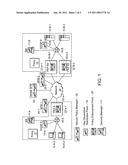 Securing Network Traffic by Distributing Policies in a Hierarchy Over Secure Tunnels diagram and image