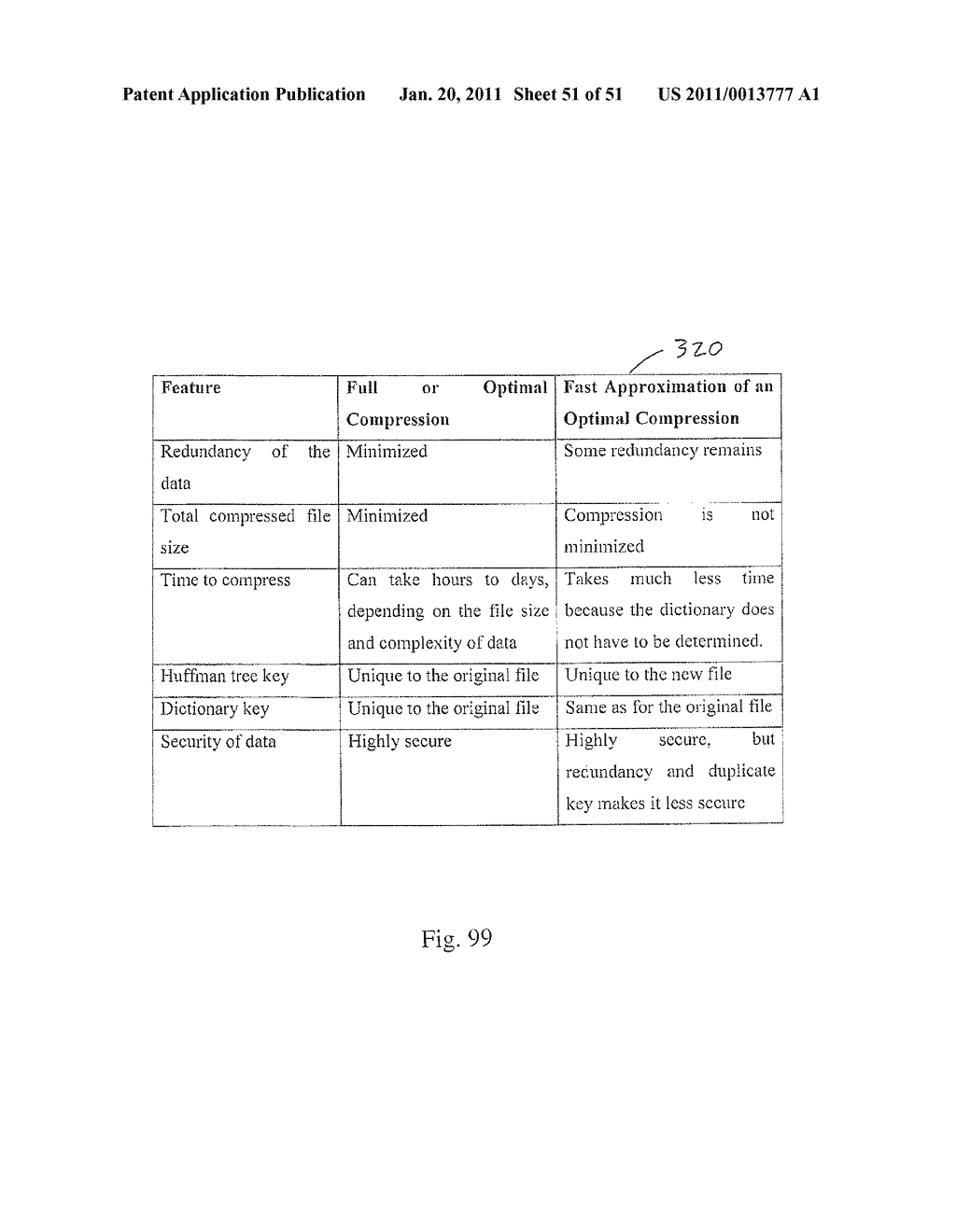 ENCRYPTION/DECRYPTION OF DIGITAL DATA USING RELATED, BUT INDEPENDENT KEYS - diagram, schematic, and image 52