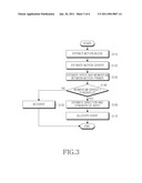 APPARATUS AND METHOD FOR RECOGNIZING SUBJECT MOTION USING A CAMERA diagram and image