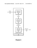 Multimedia Color Management System diagram and image