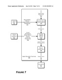 Multimedia Color Management System diagram and image