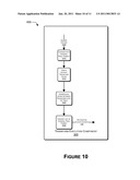 Multimedia Color Management System diagram and image