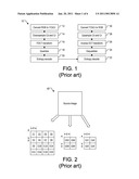 Generating Entropy Encoded Data Indexing Auxiliary Information to Assist Quick JPEG Decoding at JPEG Encoding Phase diagram and image