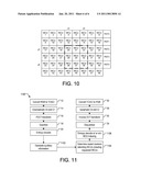 Generating Entropy Encoded Data Indexing Auxiliary Information to Assist Quick JPEG Decoding at JPEG Encoding Phase diagram and image