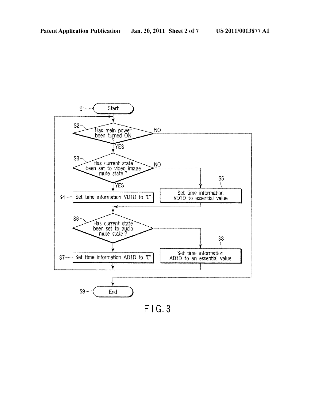 Audiovisual (AV) Device and Control Method Thereof - diagram, schematic, and image 03