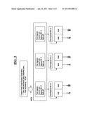 RECORDING MEDIUM HAVING A DATA STRUCTURE FOR MANAGING REPRODUCTION OF TEXT SUBTITLE DATA AND METHODS AND APPARATUSES OF RECORDING AND REPRODUCING diagram and image