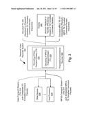 Command packets for personal video recorder diagram and image