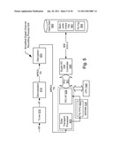 Command packets for personal video recorder diagram and image