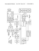 Command packets for personal video recorder diagram and image