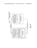 Command packets for personal video recorder diagram and image