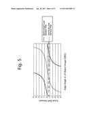 FOCUS DETECTION DEVICE diagram and image