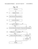 FOCUS DETECTION DEVICE diagram and image