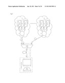 Optical Code Division Multiplexing Access System diagram and image