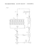 Optical Code Division Multiplexing Access System diagram and image