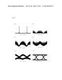 Optical Code Division Multiplexing Access System diagram and image