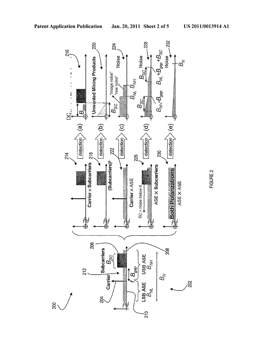 METHOD AND APPARATUS FOR IMPROVING RECEPTION OF OPTICAL SIGNALS - diagram, schematic, and image 03