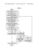 IMAGE FORMING APPARATUS diagram and image