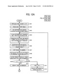 IMAGE FORMING APPARATUS diagram and image