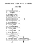 IMAGE FORMING APPARATUS diagram and image