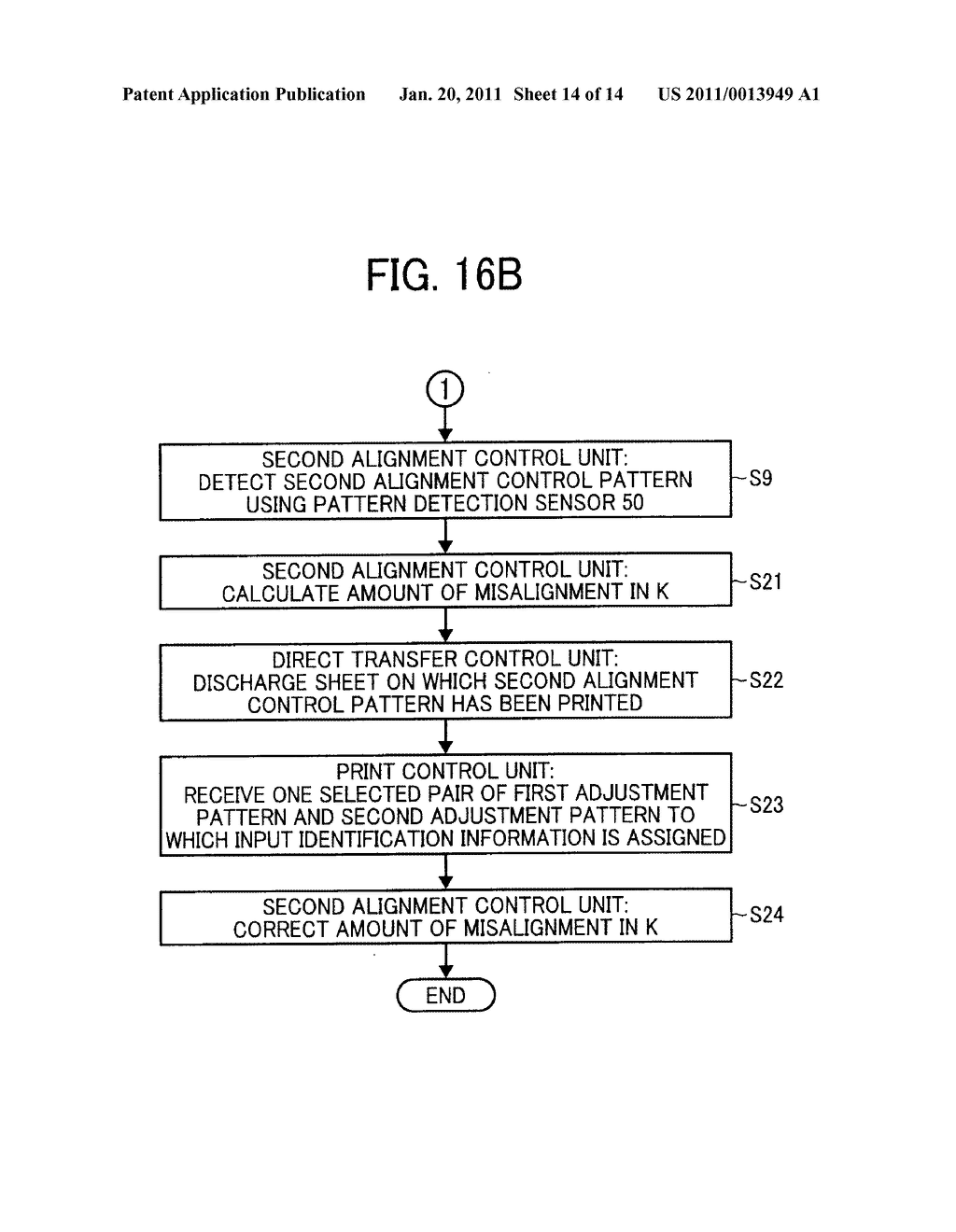 IMAGE FORMING APPARATUS, IMAGE FORMING METHOD, AND COMPUTER PROGRAM PRODUCT - diagram, schematic, and image 15