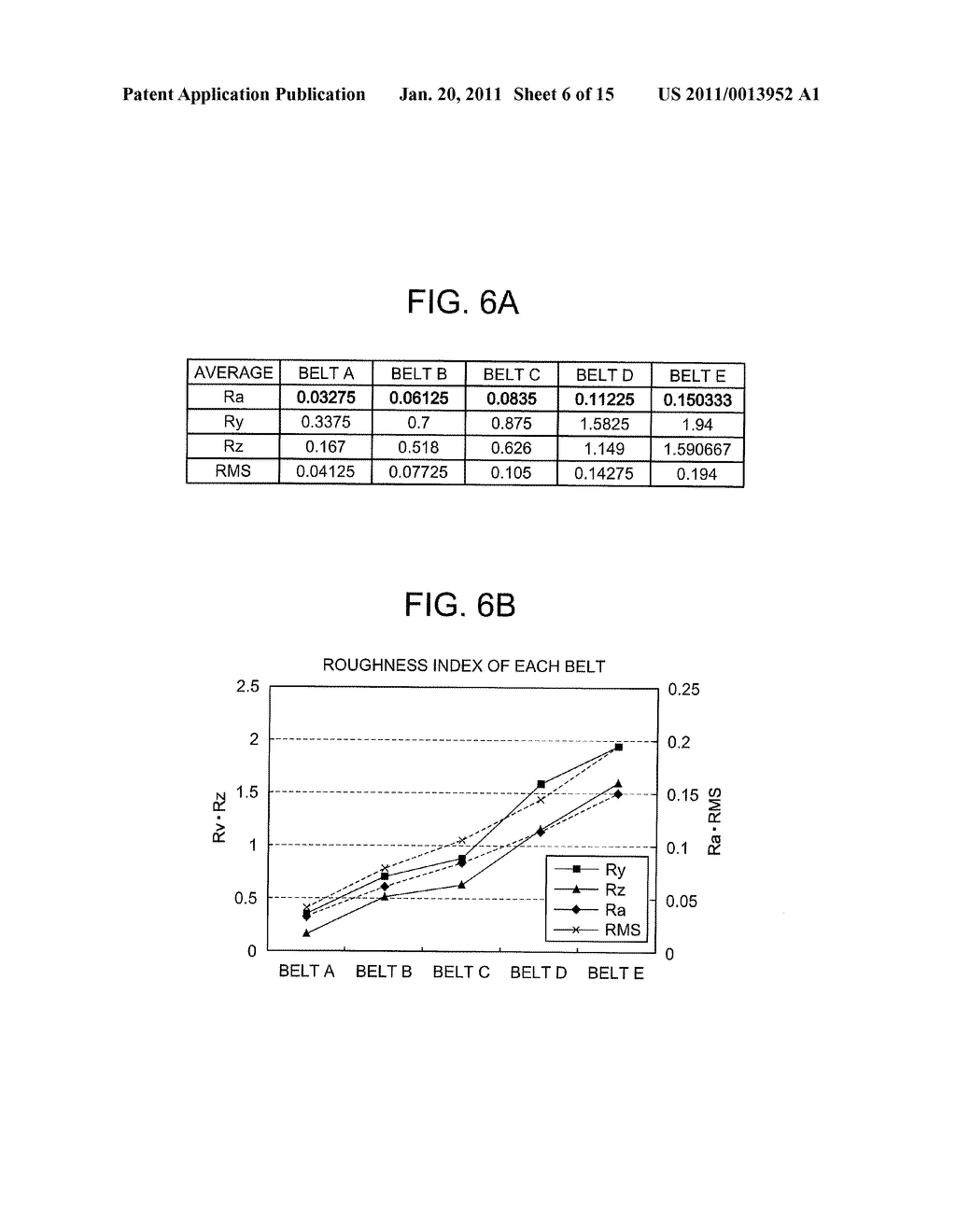 INTERMEDIATE TRANSFER BELT AND ELECTRO-PHOTOGRAPHIC IMAGE FORMING APPARATUS WITH INTERMEDIATE TRANSFER BELT - diagram, schematic, and image 07