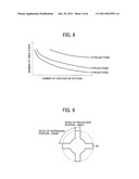 LUBRICATING DEVICE, FIXING DEVICE, AND IMAGE FORMING APPARATUS diagram and image