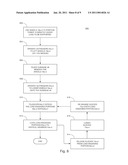 MOBILE SUPPORT APPARATUS diagram and image