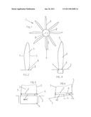 PROPELLER diagram and image