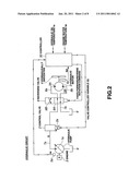 CONTROL DEVICE OF HYDRAULICALLY DRIVEN FAN diagram and image