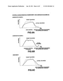 CONTROL DEVICE OF HYDRAULICALLY DRIVEN FAN diagram and image